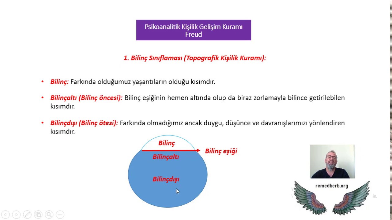 Freud’un Psikanalitik Kuramı Kısaca Açıklanıyor