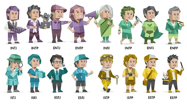 MBTI Kişilik Testi MBTI Kişilik Testi